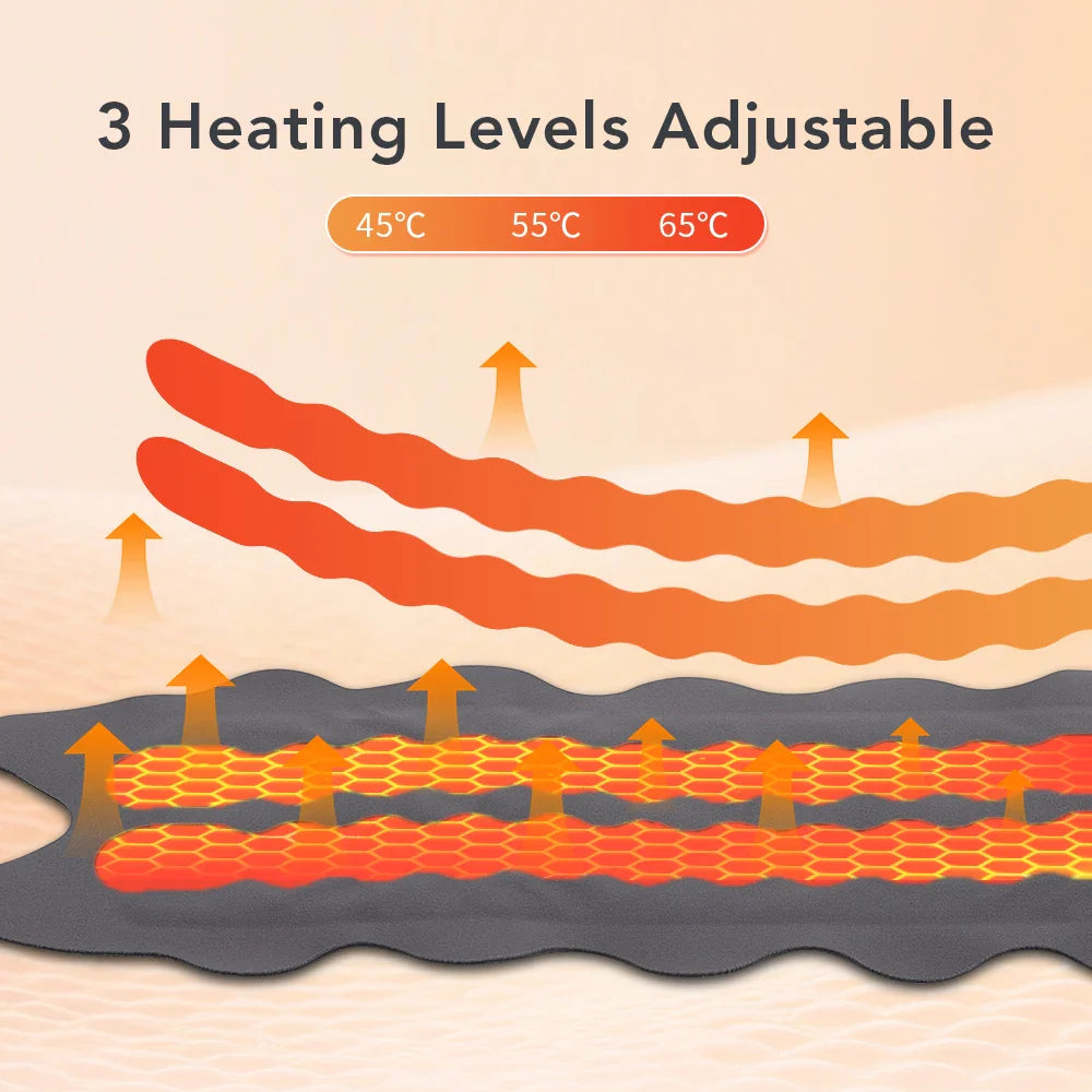 NovaHeat™ 3 In 1 Wrist Support